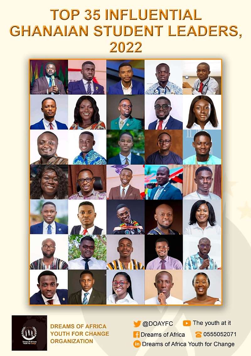 Named among Ghana's 35 Most Influential Student Leaders, 2022, by the Dreams of Africa Youth for Change Organisation